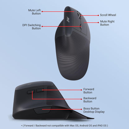 Ant M200 Wireless Ergonomic Vertical Mouse - Black