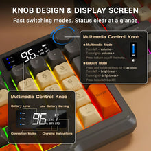 Ant Esports MK801 V2 Pro Wireless Mecha Membrane Backlit Gaming Keyboard