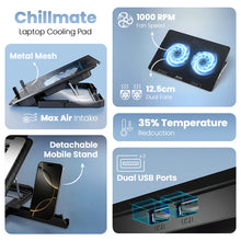 Lapcare Chillmate Powerful Laptop Cooler Pad with Dual 125mm Fans