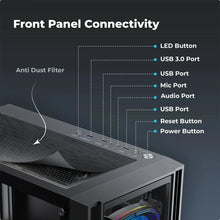 Foxin Titan Mid Tower Computer Case/Gaming Cabinet