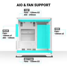 Ant Esports crystal Z2 Mid-Tower Micro-ATX, Mini-ITX White Cabinet 3x120mm Fan