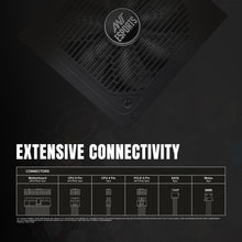 Ant Esports FG650 Force 650W 80+Gold Black Power Supply