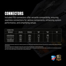 Ant Esports PSU FG750 V2 750W 80+Gold Full Modular Black Power Supply