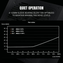 Ant Esports FG850 V2 850W 80+Gold Full Modular ATX 3.1 & PCIe 5.1 Black Power Supply