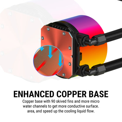 Ant Esports ICE Chroma 240mm ARGB AM5/LGA1851 Black AIO Liquid Cooler