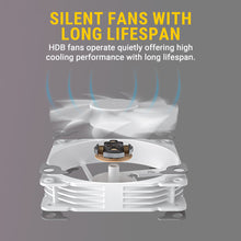 Ant Esports ICE-Infinite 240mm ARGB AM5/LGA1851 White AIO Liquid Cooler