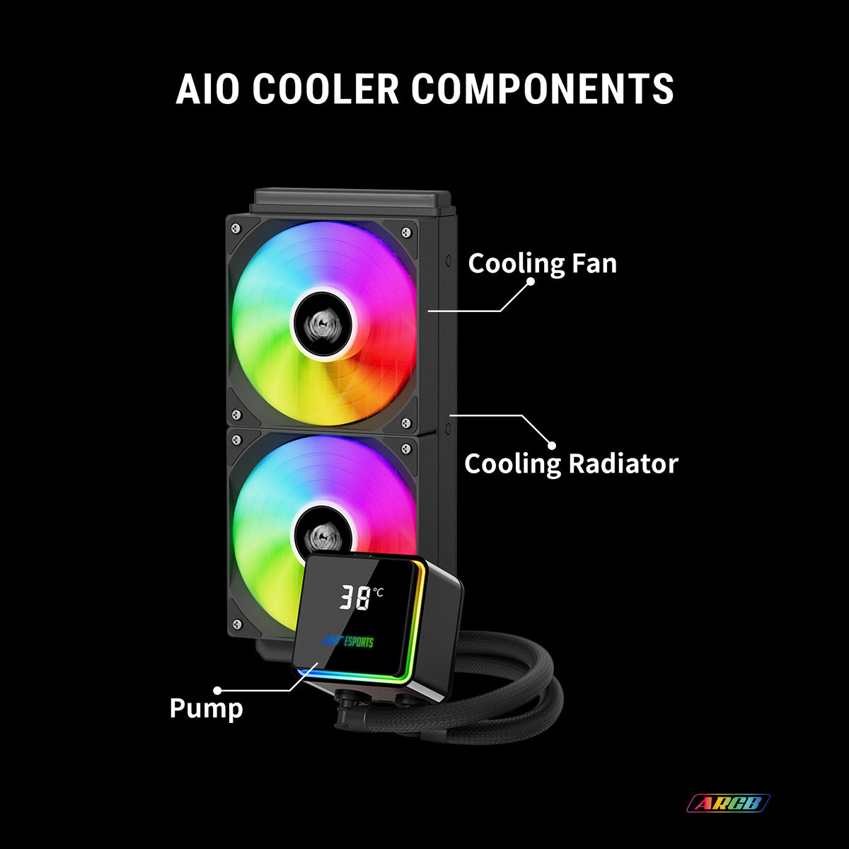 Ant Esports ICEStorm-240 240mm ARGB AM5/LGA1851 Black AIO Liquid Cooler