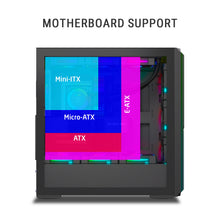 Ant Esports MeshX360 Mid Tower (E-ATX/ATX/M-ATX/M-ITX) Black Cabinet 4x120mm Fans