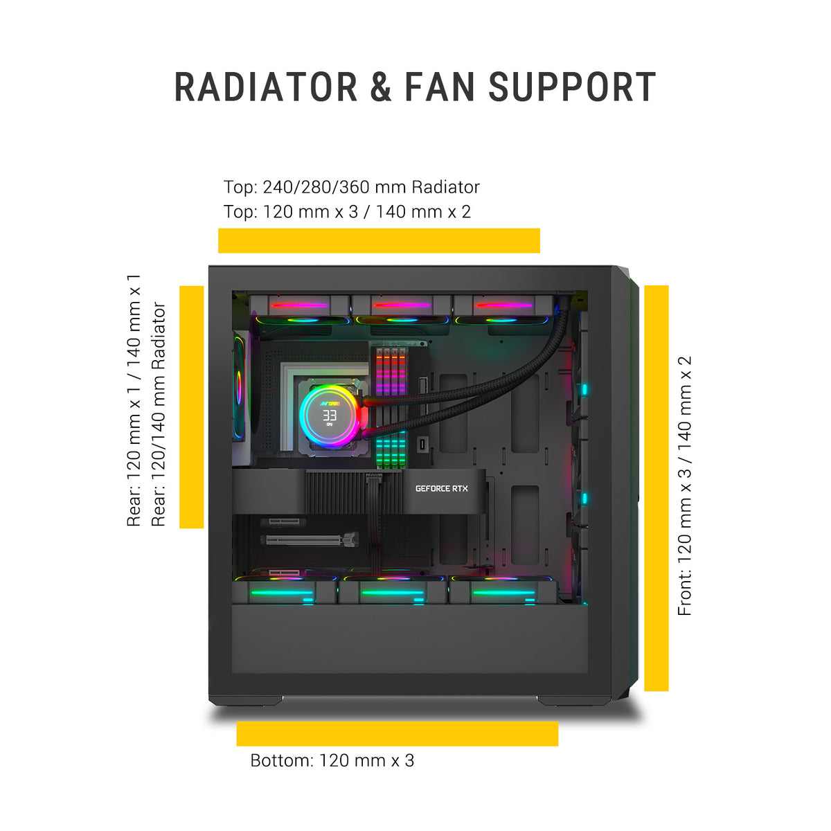 Ant Esports MeshX360 Mid Tower (E-ATX/ATX/M-ATX/M-ITX) Black Cabinet 4x120mm Fans