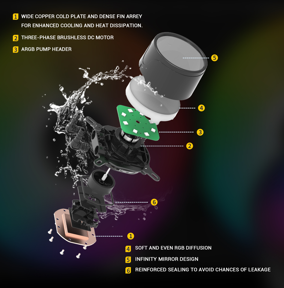 Ant Esports ICE-240 ARGB CPU Liquid Cooler Black