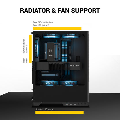 Ant Esports X2 LCD Mid Tower (ATX/M-ATX/M-ITX) Black Cabinet with 3x120mm Fans